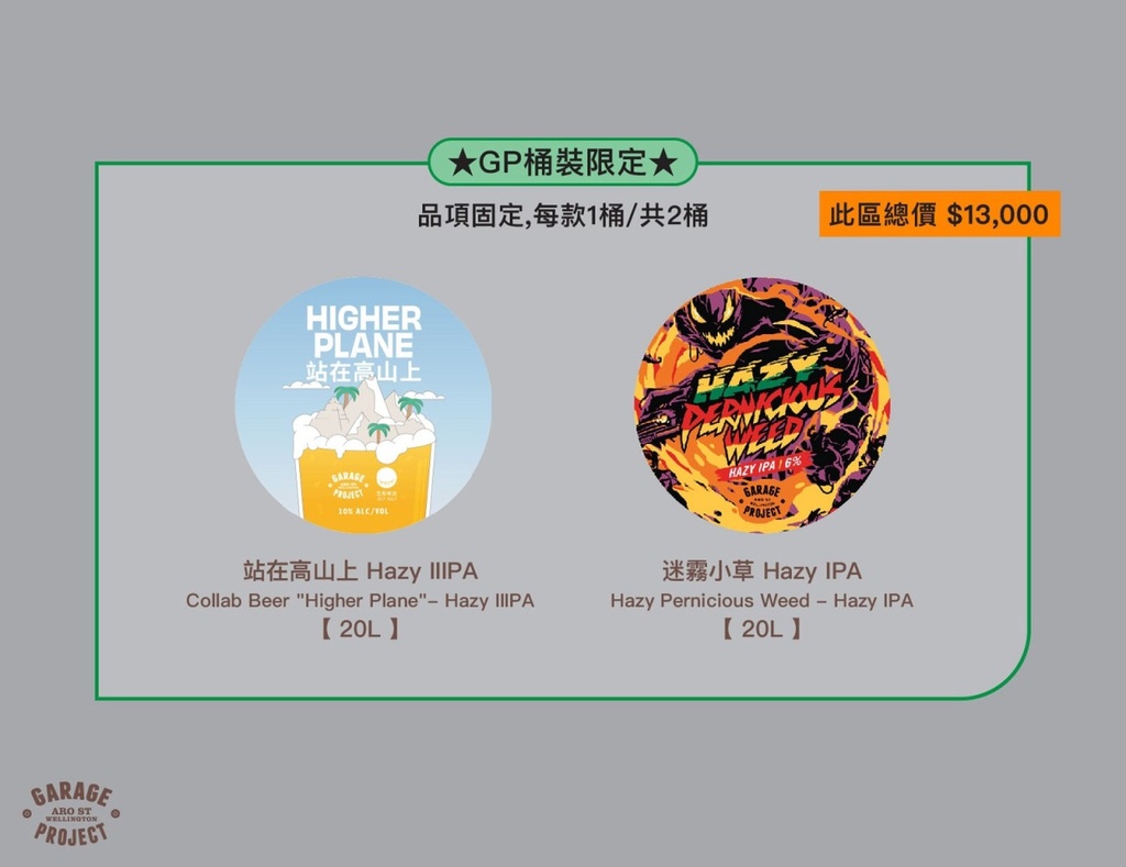 有點不一樣C組(GP) 